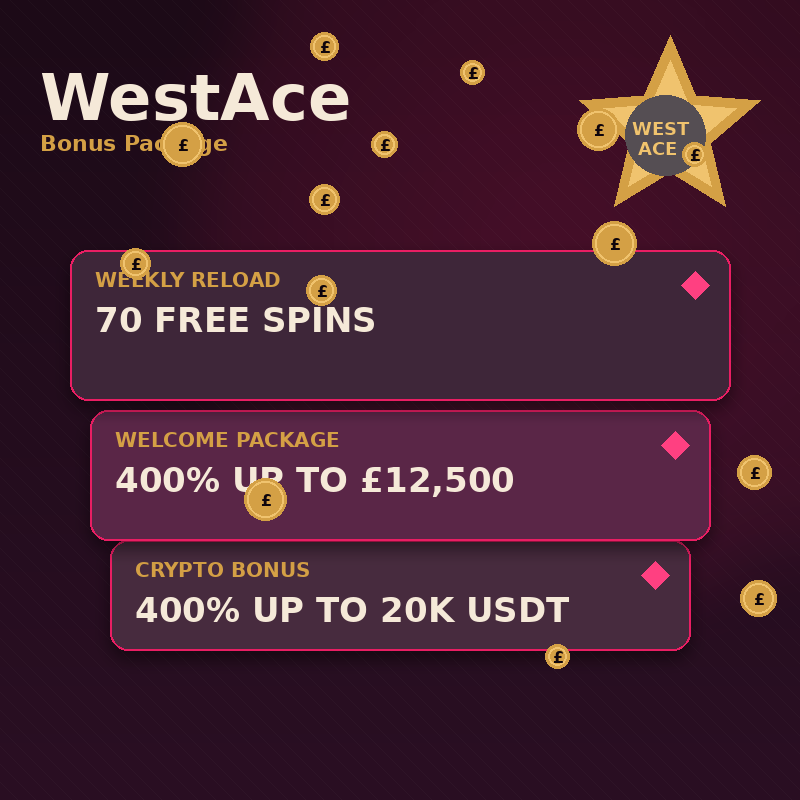 WestAce Casino bonus offers and promotions
